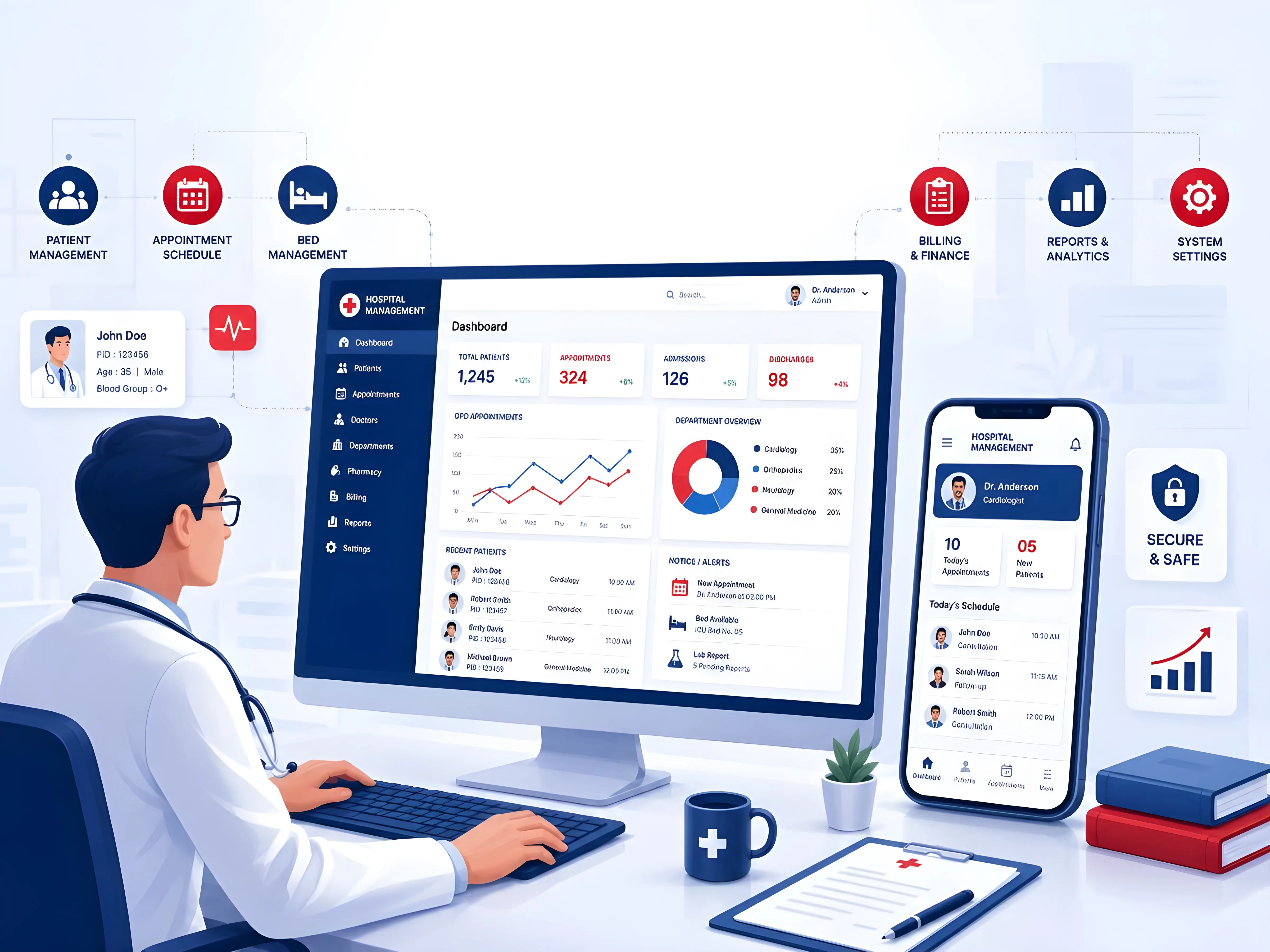 Hospital Management